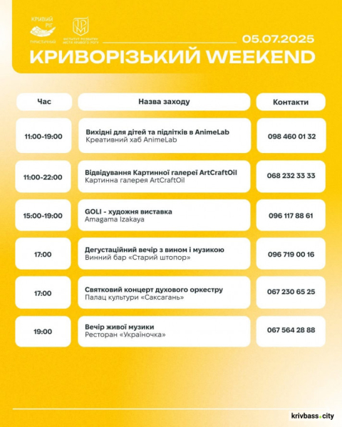 Криворізький вікенд: куди піти та що побачити містянам 5 та 6 липня 2