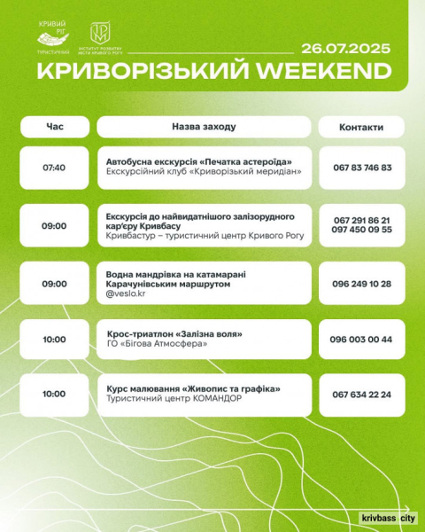 Криворізький вікенд: свіжі новини про дозвілля 26 та 27 липня1