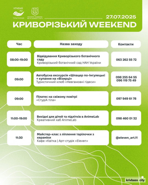 Криворізький вікенд: свіжі новини про дозвілля 26 та 27 липня3