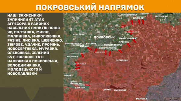 Минулої доби  ворог понад 180 разів намагався прорвати штурмом лінію фронту  8