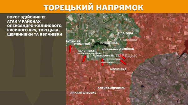 Минулої доби українські воїни відбили 158 ворожих штурмів на лінії фронту1