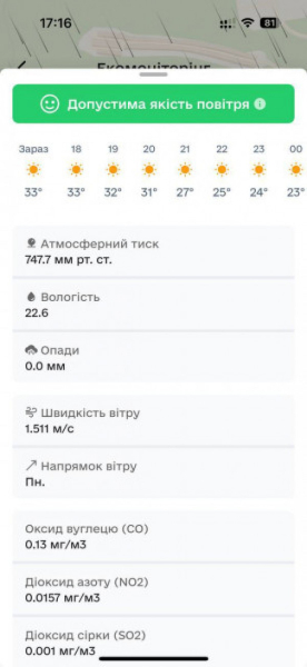 Нові можливості для мешканців Кривого Рогу в додатку 