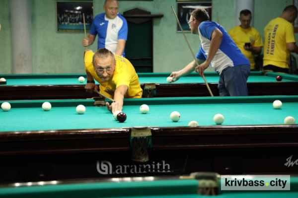 фото управління преси криворізького міськвиконкому 
