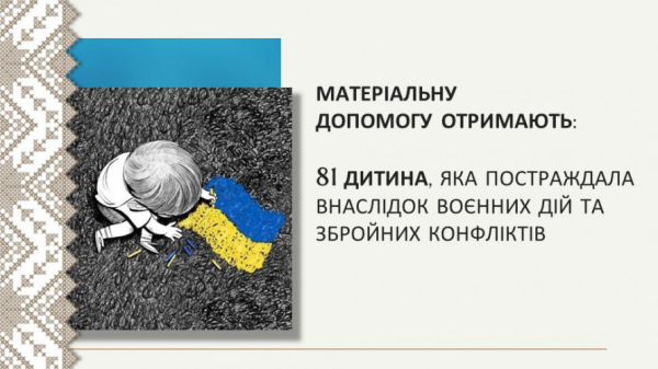 У липні більше 2 тисяч криворіжців отримають виплати з бюджету громади: подробиці2