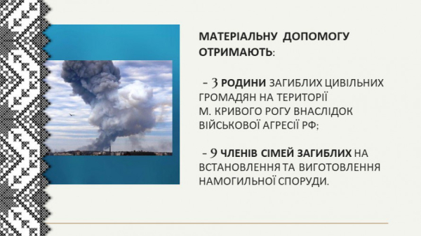 У липні більше 2 тисяч криворіжців отримають виплати з бюджету громади: подробиці1