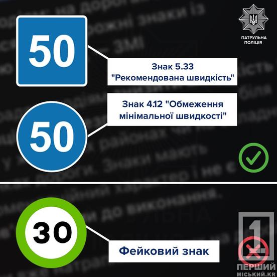 У поліції спростували чутки про нові знаки на дорогах: про що мова2
