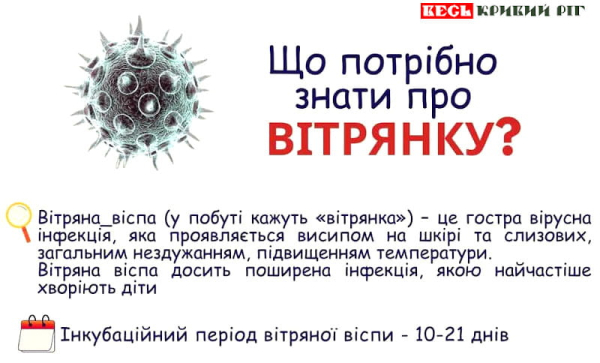 Що треба знати про вітряну віспу