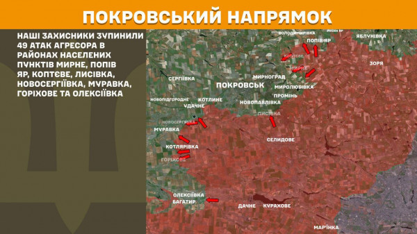 Ворог не полишає спроб прорвати фронт на Покровському напрямку, втім кількість бойових зіткнень тут зменшилася8