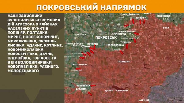 За минулу добу Сили оборони відбили 186 ворожих штурмів на лінії фронту8