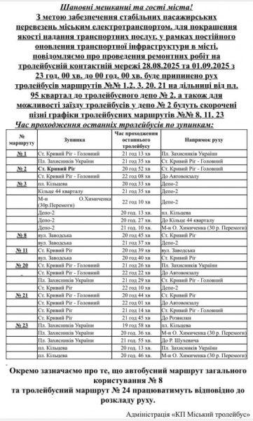 28 серпня та 1 вересня криворізькі тролейбуси працюватимуть за зміненим маршрутом: графік руху1