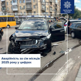 Аварійність на дорогах: статистика за січень–липень 2025 року