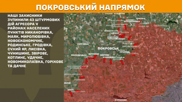 Генеральний штаб оприлюднив інформацію щодо російського вторгнення за минулу добу8