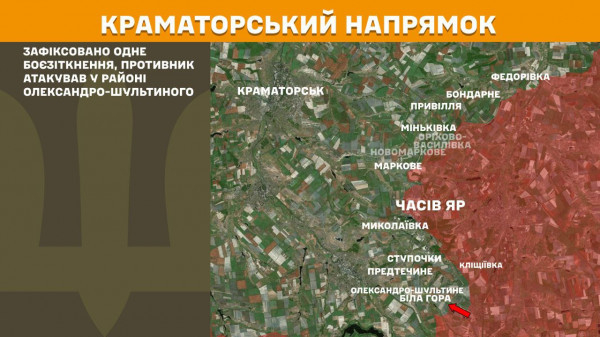 Генеральний штаб ЗСУ повідомив про стан бойових дій за минулу добу6