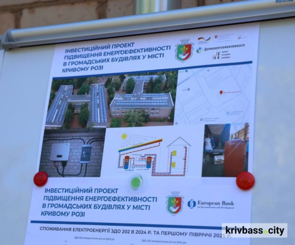 Криворізький дитсадок отримав друге життя: повна реконструкція після російської атаки3