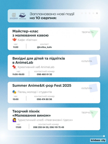 Криворізький вікенд: свіжі новини про події 9 та 10 серпня 5