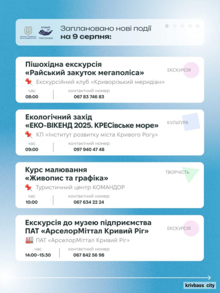 Криворізький вікенд: свіжі новини про події 9 та 10 серпня 1