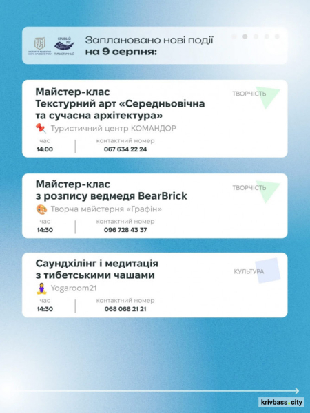 Криворізький вікенд: свіжі новини про події 9 та 10 серпня 2