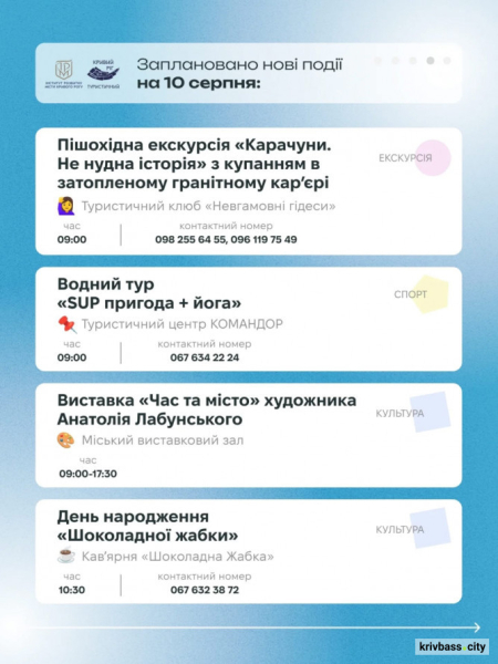 Криворізький вікенд: свіжі новини про події 9 та 10 серпня 4