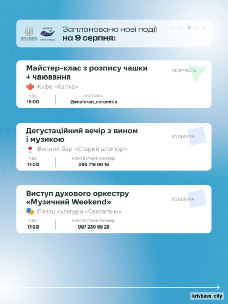 Криворізький вікенд: свіжі новини про події 9 та 10 серпня 3
