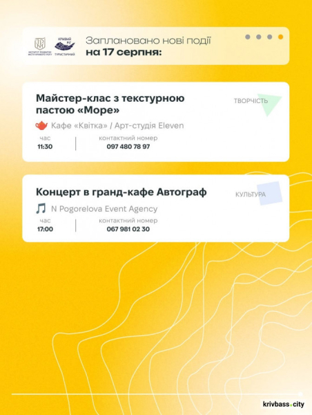 Криворізький вікенд: свіжі новини про події в місті 16 та 17 серпня4