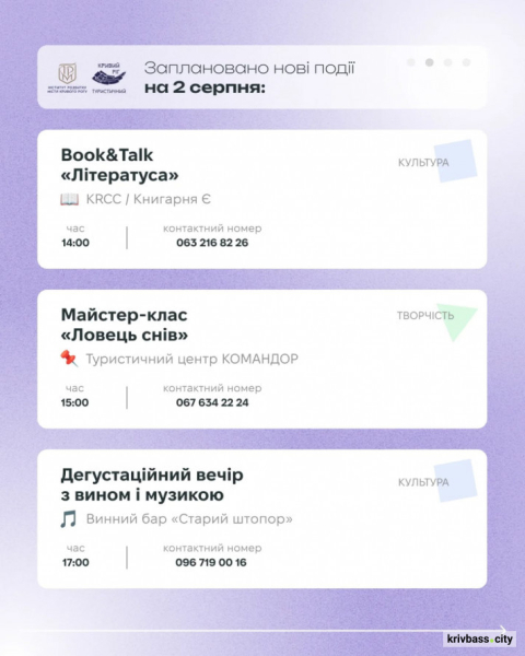 Криворізький вікенд: свіжий розклад подій 2 та 3 серпня 2