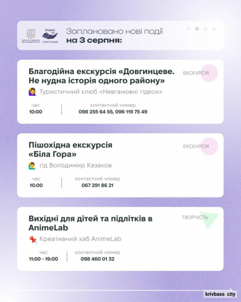 Криворізький вікенд: свіжий розклад подій 2 та 3 серпня 4
