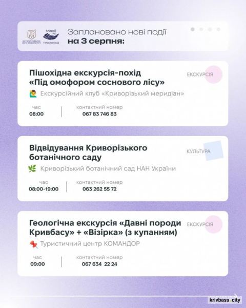 Криворізький вікенд: свіжий розклад подій 2 та 3 серпня 3
