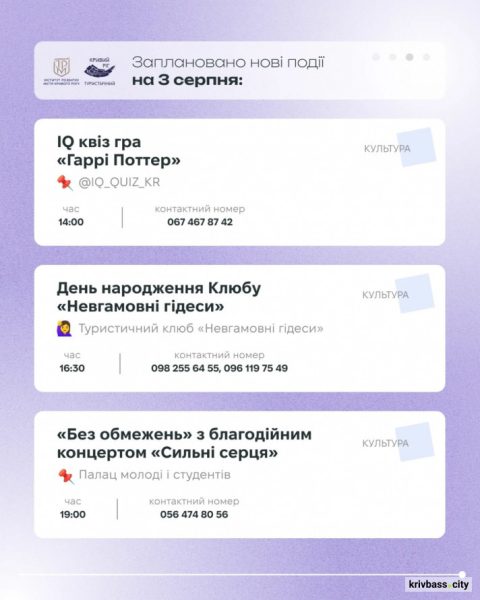 Криворізький вікенд: свіжий розклад подій 2 та 3 серпня 5