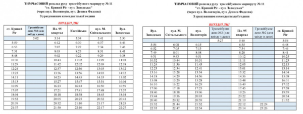 Маршрут №11 оновив графік виїздів: свіжі новини про рух тролейбусів у Кривому Розі2