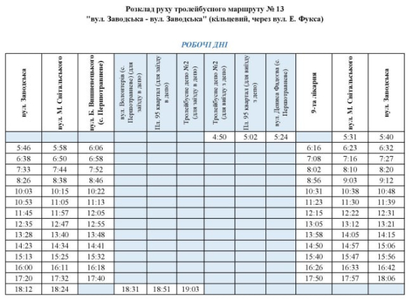 Маршрут №13 оновив графік виїздів: свіжі новини про рух тролейбусів у Кривому Розі1