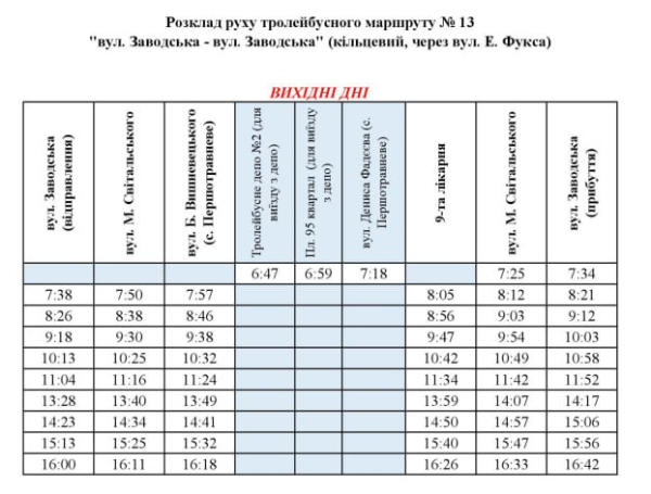 Маршрут №13 оновив графік виїздів: свіжі новини про рух тролейбусів у Кривому Розі2