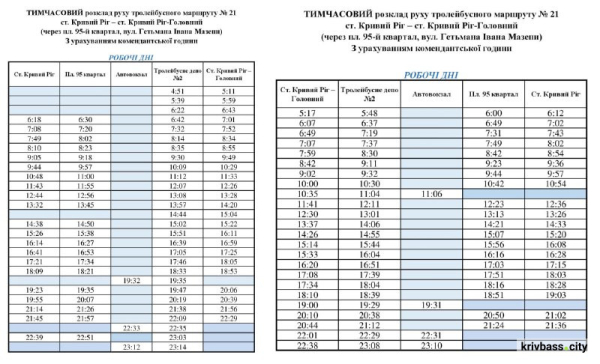 Маршрут №21 оновив графік виїздів: свіжі новини про рух тролейбусів у Кривому Розі1