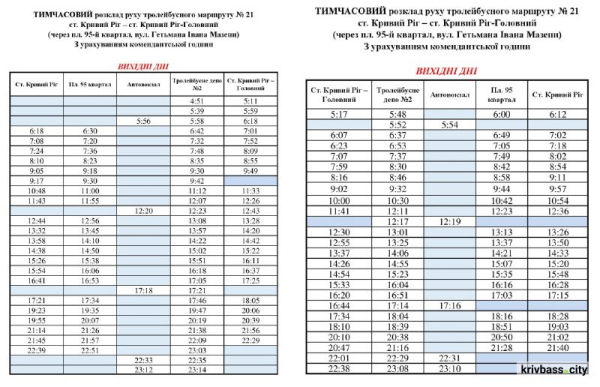 Маршрут №21 оновив графік виїздів: свіжі новини про рух тролейбусів у Кривому Розі2