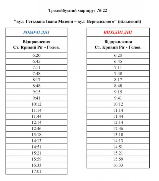 Маршрут №22 оновив графік виїздів: свіжі новини про рух тролейбусів у Кривому Розі1