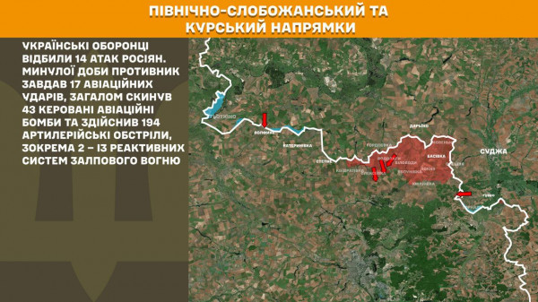 На лінії фронту тривають запеклі бої: найбільше ворожих атак наші воїни відбивають на Покровському напрямку1