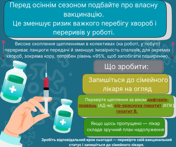 Навчальний рік наближається – не забудьте про щеплення0