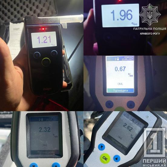 Під шофе і за кермо: у Кривому Розі за вихідні затримали 14 нетверезих водіїв1