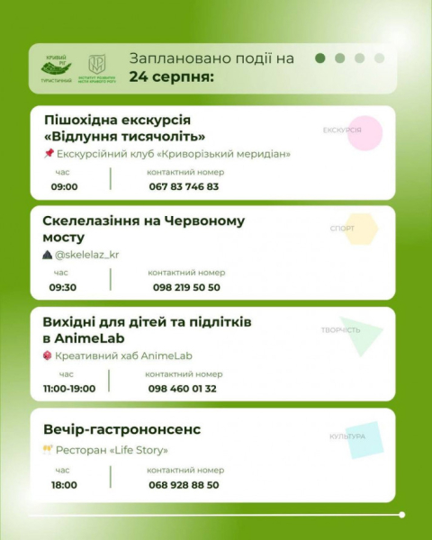 Святкові вихідні у Кривому Розі: свіжі новини про цікаві заходи 23 і 24 серпня4