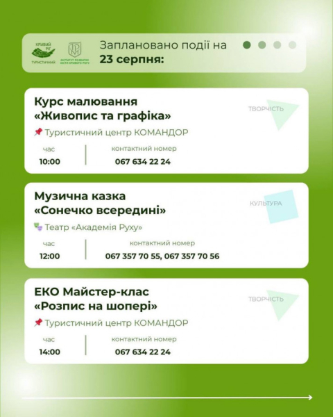 Святкові вихідні у Кривому Розі: свіжі новини про цікаві заходи 23 і 24 серпня2