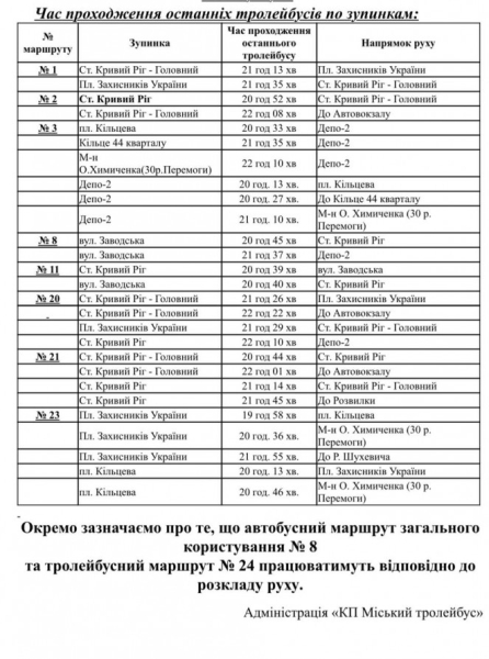 У Кривому Розі 7,11 та 14 серпня тролейбуси працюватимуть за зміненим маршрутом: графік руху1