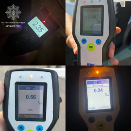 У Кривому Розі з початку серпня патрульні склали 125 протоколів за керування у стані сп’яніння