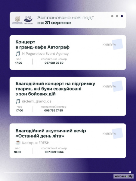 Вихідні у Кривому Розі: свіжі новини про дозвілля 30 і 31 серпня4