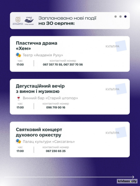 Вихідні у Кривому Розі: свіжі новини про дозвілля 30 і 31 серпня2