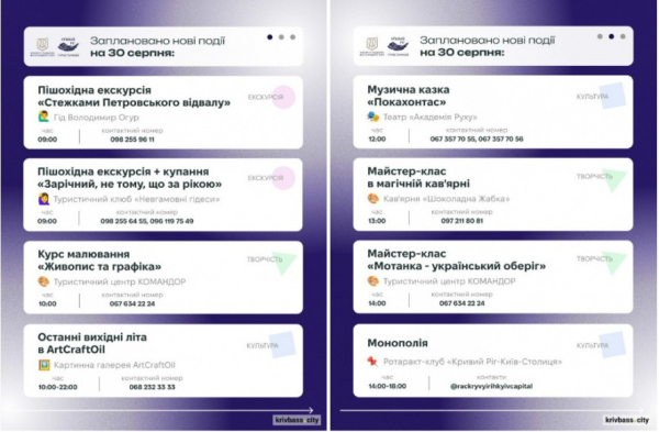 Вихідні у Кривому Розі: свіжі новини про дозвілля 30 і 31 серпня1
