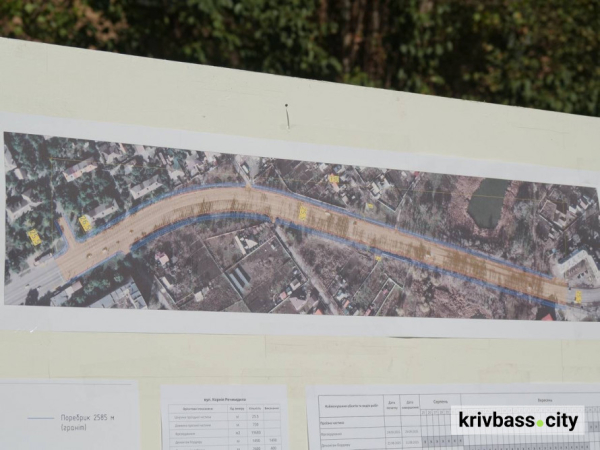 Без ям і небезпеки: коли відкриють оновлену магістраль у Кривому Розі3
