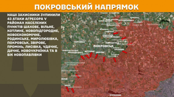 Генеральний штаб ЗСУ: зведення  інформації щодо бойових дій на лінії фронту за минулу добу8