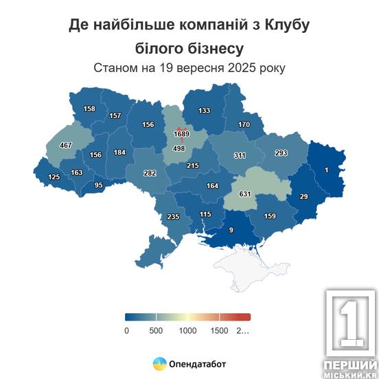 Клуб білого бізнесу: Дніпропетровщина посіла друге місце за кількістю і компаній, і ФОПів1