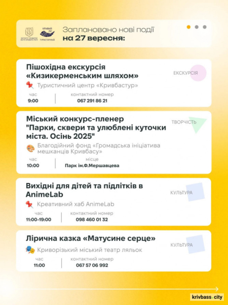 Криворізький вікенд: куди піти та що побачити містянам 27 та 28 вересня 1