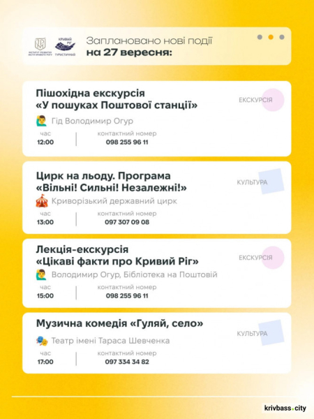 Криворізький вікенд: куди піти та що побачити містянам 27 та 28 вересня 2