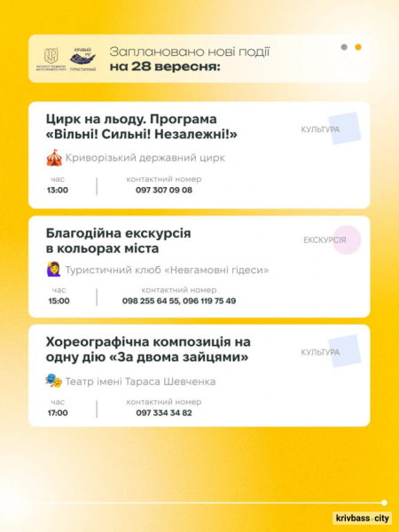 Криворізький вікенд: куди піти та що побачити містянам 27 та 28 вересня 5